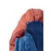 Nordisk Sommerschlafsack Puk Junior Kinderschlafsack + 10 130-170 cm